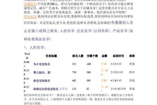 公司名字创意大全 助你打造独特品牌形象