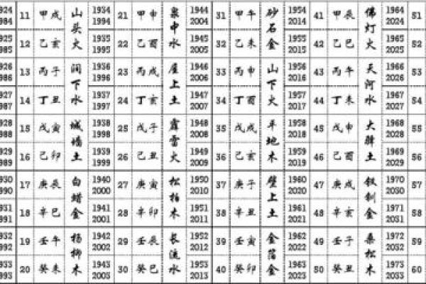 苏字五行属性解析与命理影响
