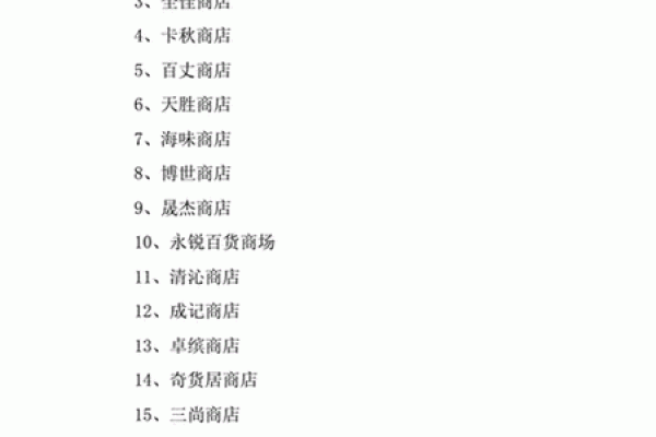如何为地产公司起一个吸引客户的名字