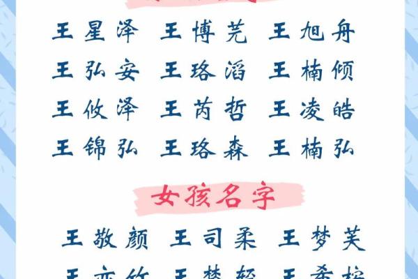 如何为肖姓男宝宝取一个有意义的名字