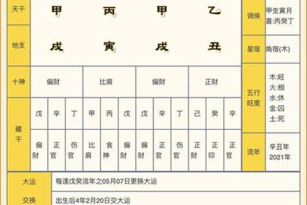 体验免费五行八字查询，发现命运的奥秘