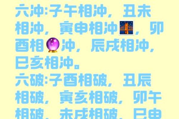 十二地支的象征意义与文化内涵探析