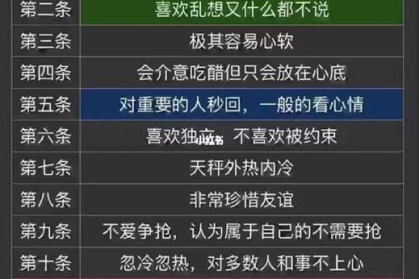 生辰八字的准确性究竟如何？揭秘背后的真实情况