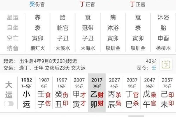 生辰八字的准确性究竟如何？揭秘背后的真实情况