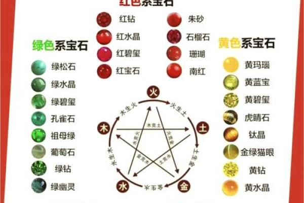 水晶的五行属性解析与应用技巧