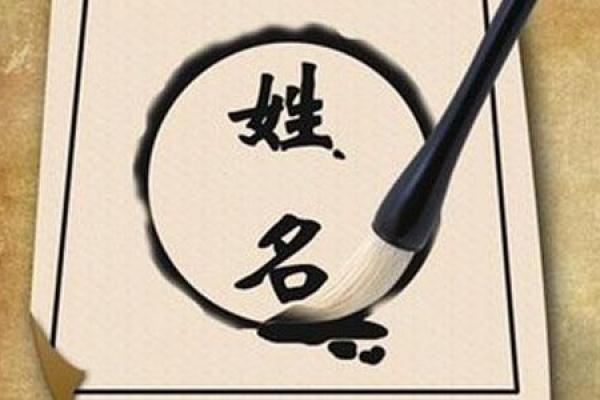 选择最佳在线起名服务，体验免费的测名工具