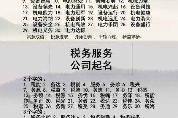 免费公司起名大全，助力你的品牌形象升级