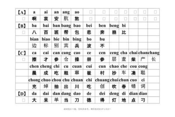 十天干拼音表及发音指南