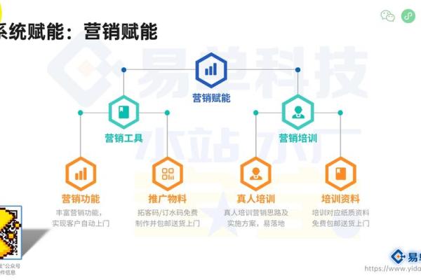 选一个免费的公司名字生成器，轻松启动你的创业之路