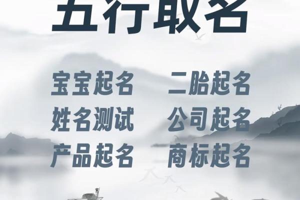 名字打分免费测试，轻松选出最合适的名字