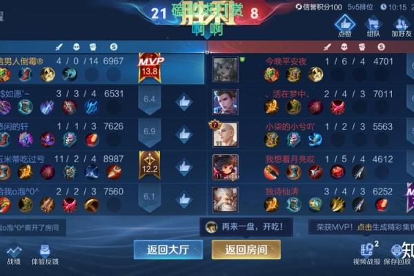 独特又霸气的王者情侣名字，甜到心坎