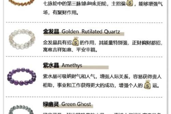 卧室招财风水布置技巧助你财运亨通