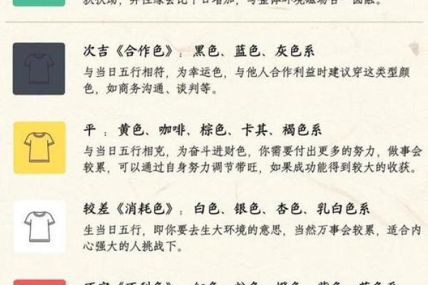 未时五行属性解析与命理影响分析