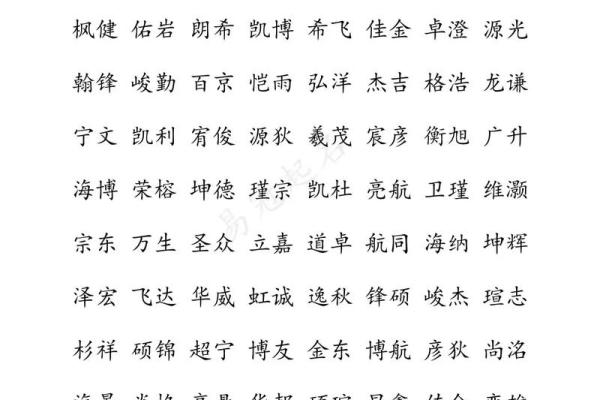 起名不再难，创新与传统相结合的公司名称推荐
