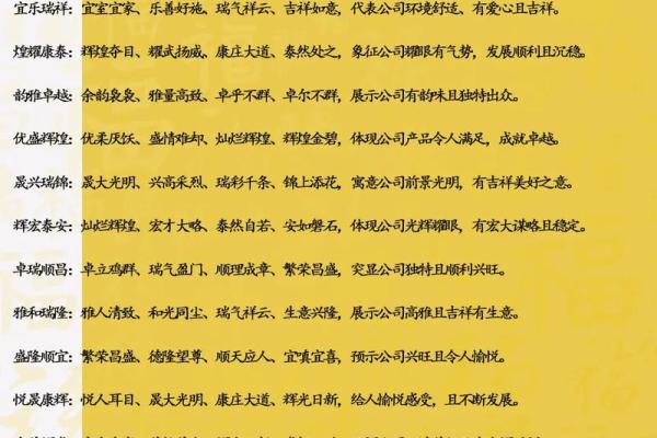 公司起名大全集：从行业特色到创意融合，全面解析