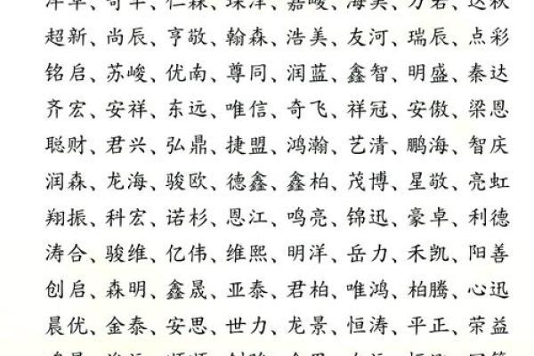 公司起名大全集：从行业特色到创意融合，全面解析