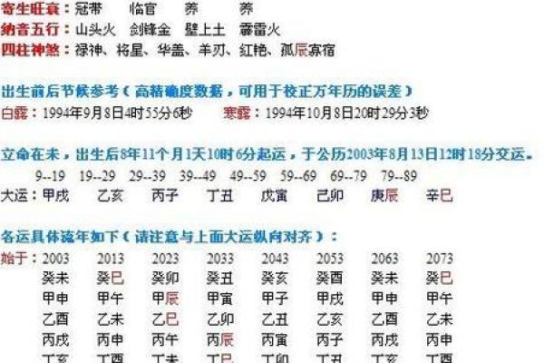 生辰八字合不合对婚姻的影响解析