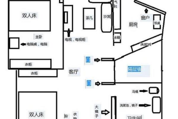 商铺门面风水设计与财运提升策略