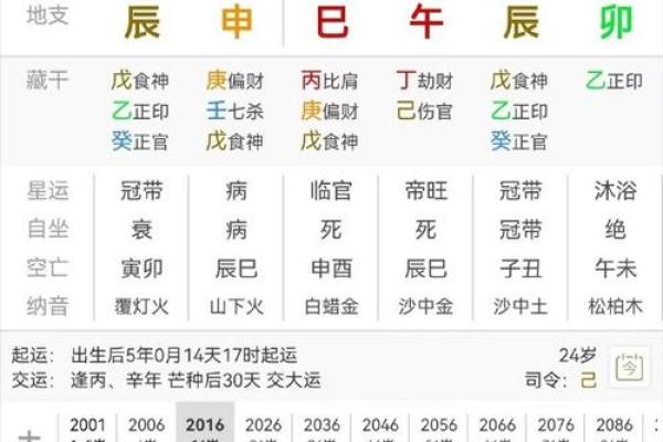 日元命理对命运的影响与解读