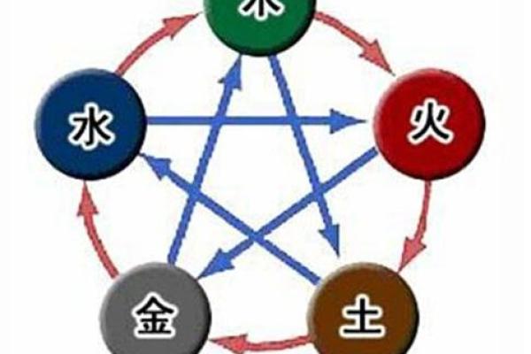 石榴石的五行属性解析及其对命理的影响