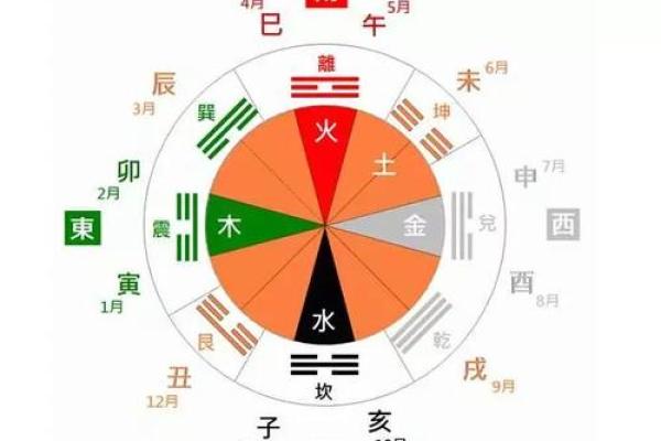 权志龙命理解析：星座与五行的深度探讨