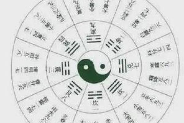生辰八字是否可以随便透露给他人？了解背后的禁忌与讲究