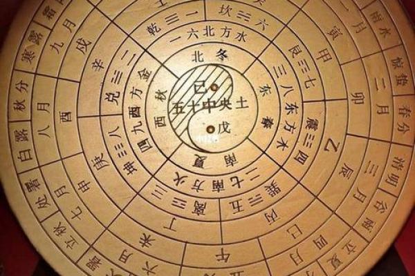 探秘天干地支与生肖的神秘关联