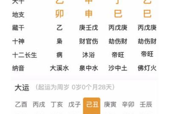 从八字解析到个性定制，探索八字APP的神奇功能