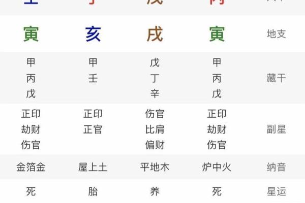 从八字解析到个性定制，探索八字APP的神奇功能