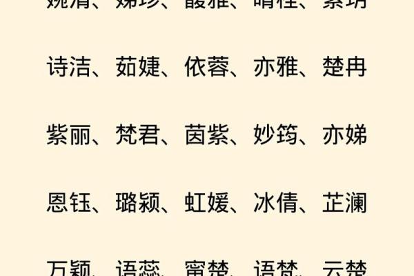 给女孩取名时常见的文化与传统