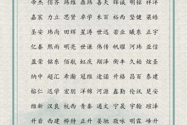 公司免费起名大全：创意与专业并重的命名技巧