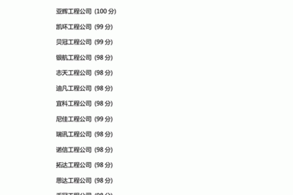 四字公司起名的原则与注意事项
