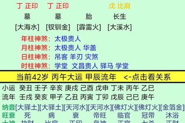 八字缺火如何通过名字弥补五行不足