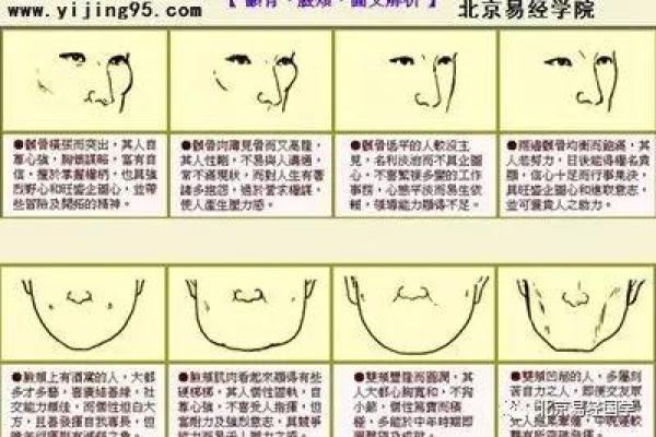 高低眼面相对运势的影响与解读