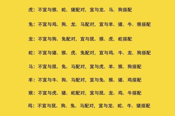 如何通过生辰八字属相找到理想婚配