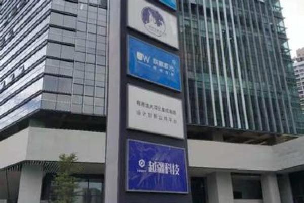 创新科技公司命名灵感集锦助你打造独特品牌标识
