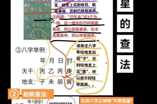 生辰八字测试揭秘：如何从命理中洞察未来