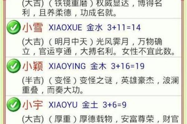 精准名字打分测算：通过姓名了解未来趋势