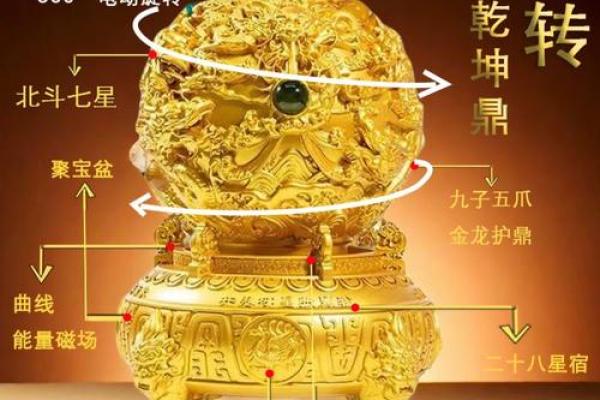 提升运势的法宝：招财聚宝盆风水画的神奇效果
