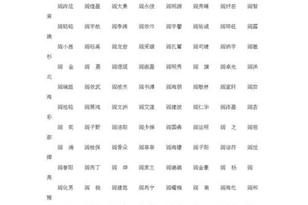 何姓宝宝命名宝典：选择最合适的名字