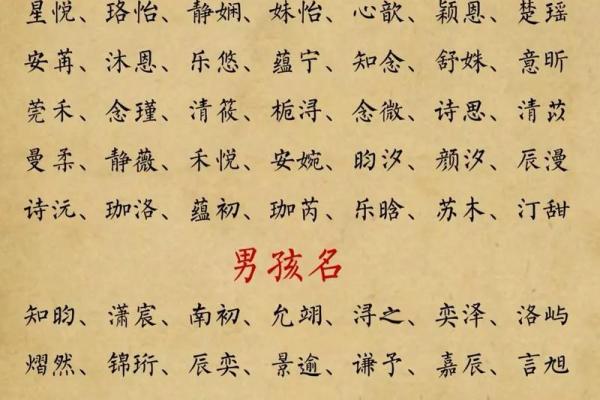 给小宝宝起名字的实用技巧
