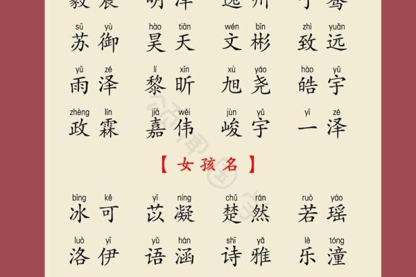 男宝宝起名字免费在线工具使用解析