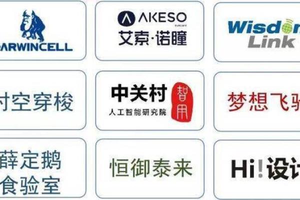 免费公司命名平台推荐，助力创业者轻松命名