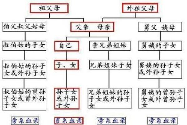 肖姓男孩名字推荐及选择指南