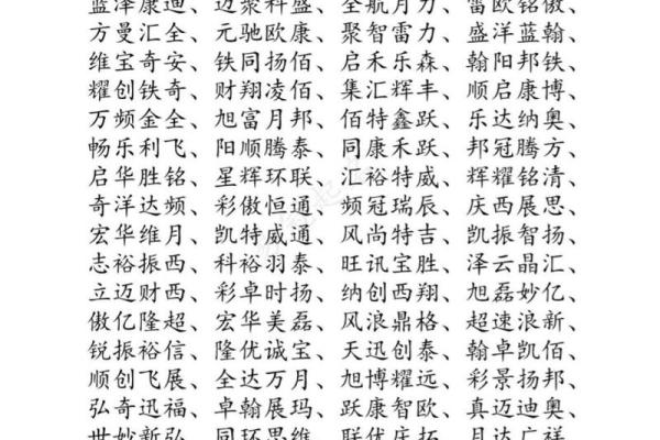 四字公司起名技巧与成功案例分析