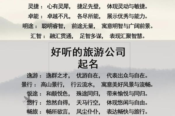 四字公司起名技巧与成功案例分析