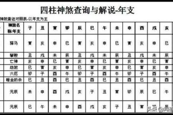 命理准绳解析：如何通过命运走势改善人生运势