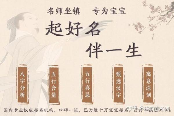 探索古代名字的深刻含义与文化背景