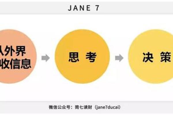 公司命名全攻略：从行业特点到品牌定位的深度思考