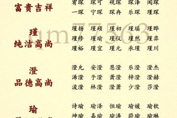 龙年男孩取名最佳字推荐及寓意解析